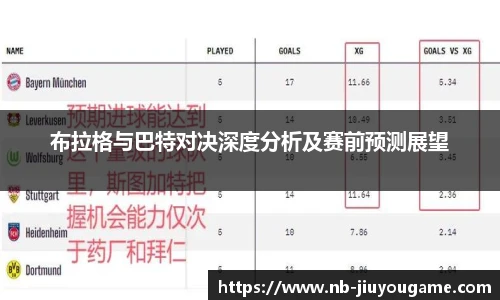 布拉格与巴特对决深度分析及赛前预测展望